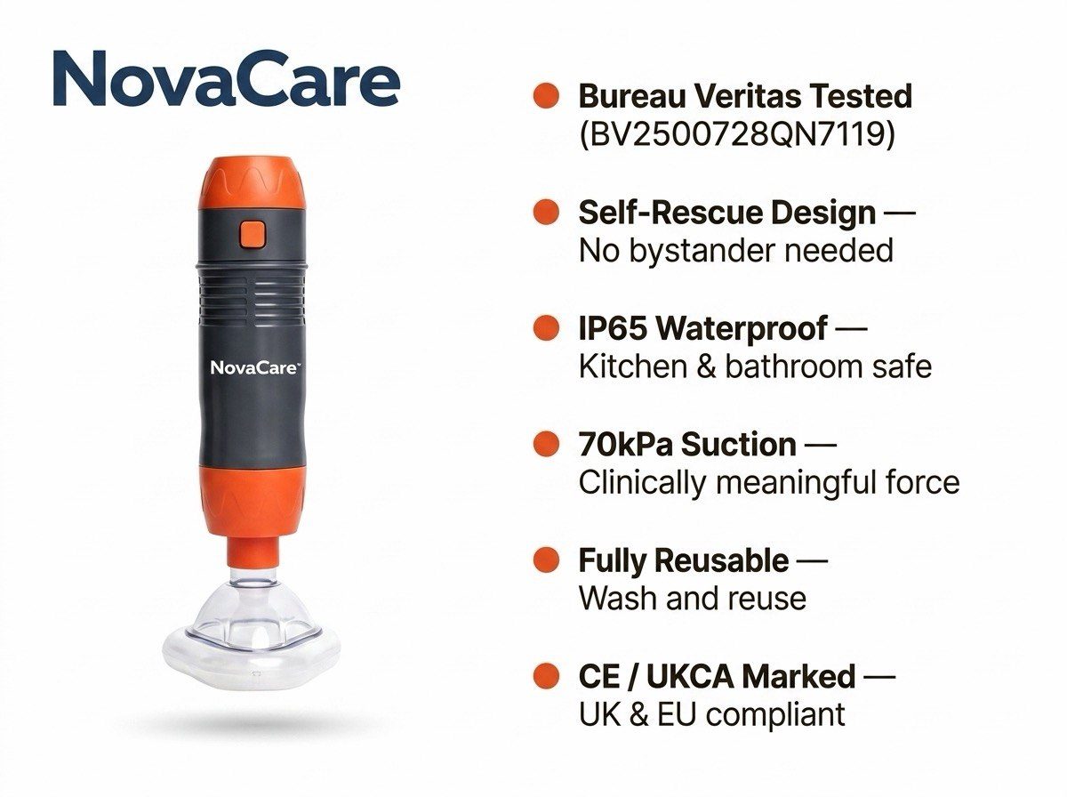 NovaCare Anti-Choking Device Features